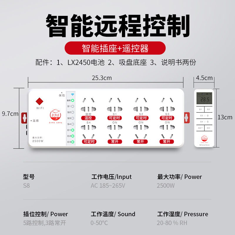 Умный Wi-Fi блок розеток с управлением со смартфона