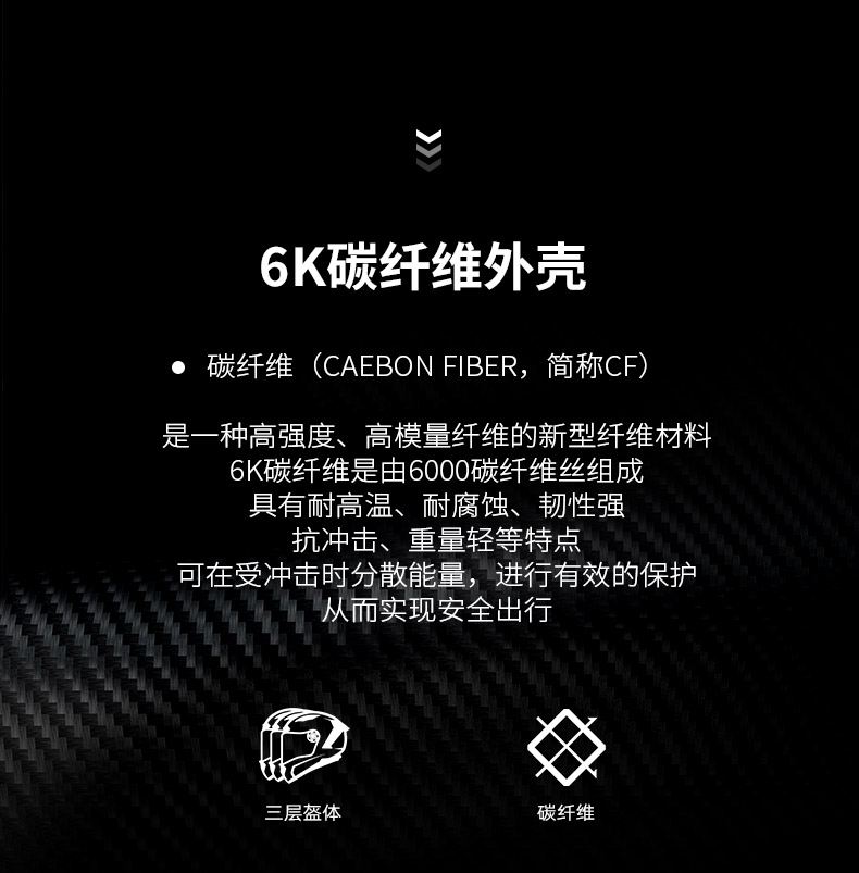 Carbon Fiber Motorcycle Helmet for Men and Women, Motorcycle Racing Full-Face Helmet, All-Season Summer Thunder Ff805