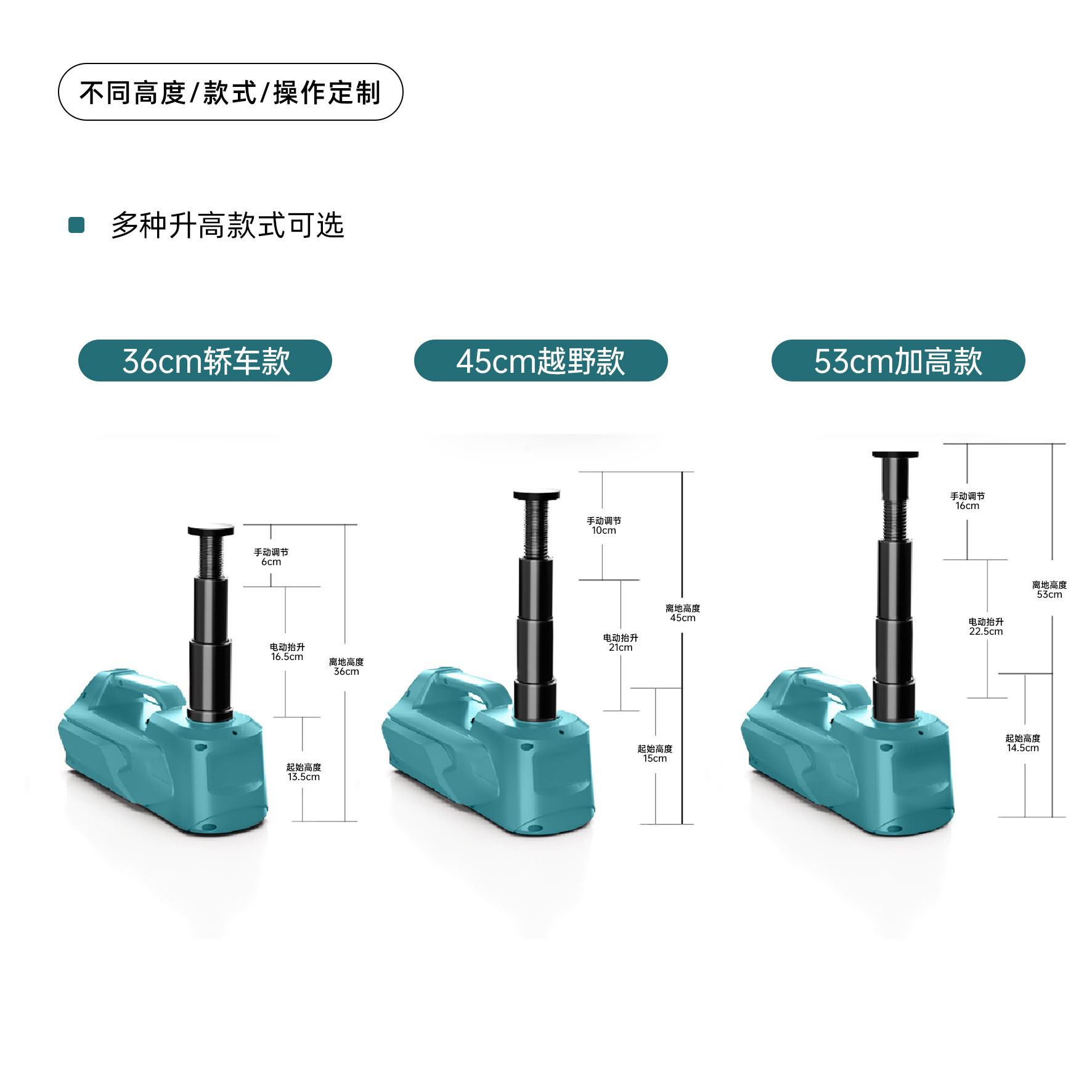 Cross-border 5T 0kg Simple Electric Tool for Car Use, Portable for Home and Car Repair 0kg