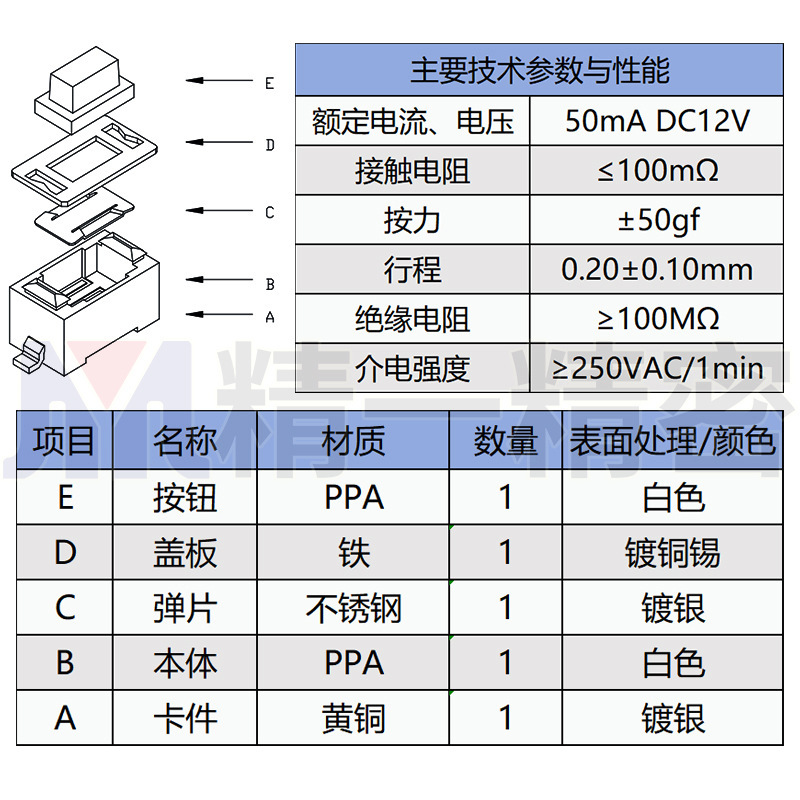 ソースメーカー 3*6*0.22kg ピンパッチタクトスイッチ 3*6 リモコンボタンマイクロスイッチパッチコンポーネント|undefined