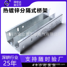 ��\��ܷ������ܾ��۲��P��X�Ͻ�����ʽ�бPʽ�ָ�ʽ���