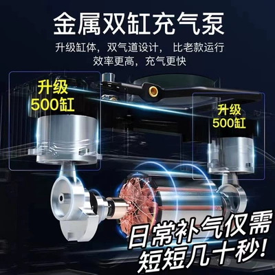 Hava nasosu – Power High Pressure Air Pump