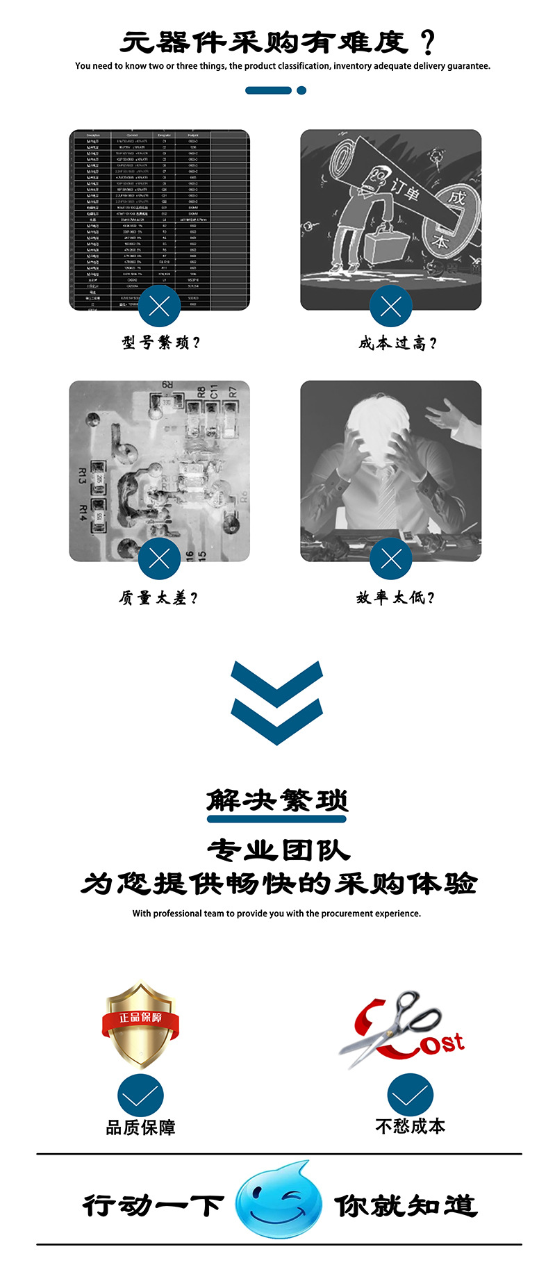 商品描述,元器件了采购有难度?