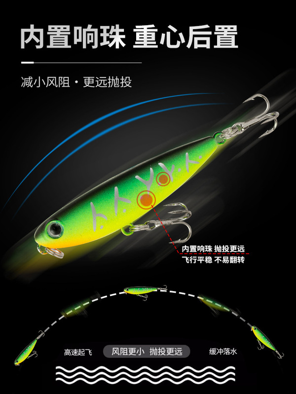 SKYSHARK | フローティング ジグザグ ドッグ ルアー エルフライ シーフェイス ペンシル バイオニック ルアー ジグザグ ドッグ 2.5g フィッシュ バス ルアー|undefined