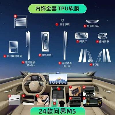 console film, navigation screen film, new | Car interior film - full-interior-set-does-not-include-screen
