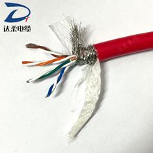 �����W�� ����������TRVV-STP-CAT6 �p�g���ζ�оǧ�ױO�ؾ�