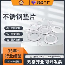 304�����ƽ��Ȧ201�����ƽ��316�����Բ�ν���
