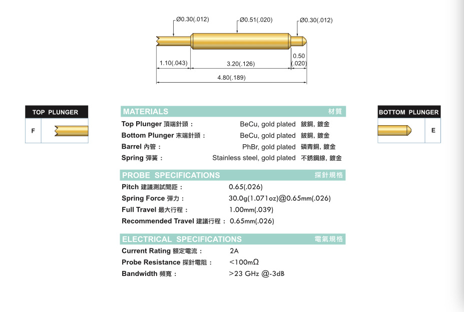 现货特价销售IC测试探针 KTS051进口双头高频探针 连接器探针