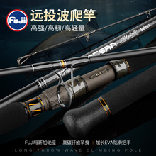 ���ឲ����U���p��ӲH�{�hͶ·�������O���GT�ڏ����������l