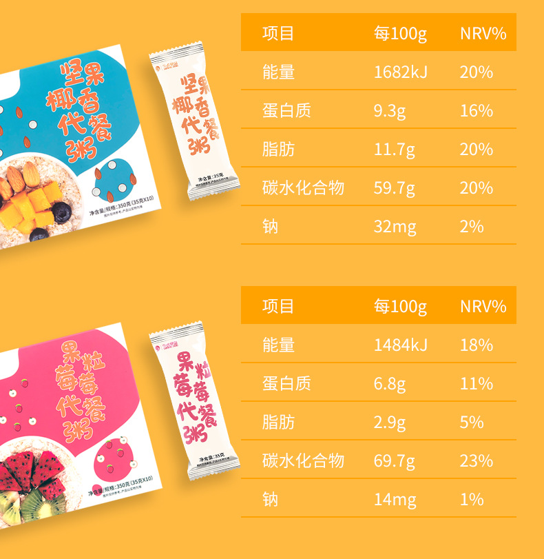 代餐粥六合一详情_10