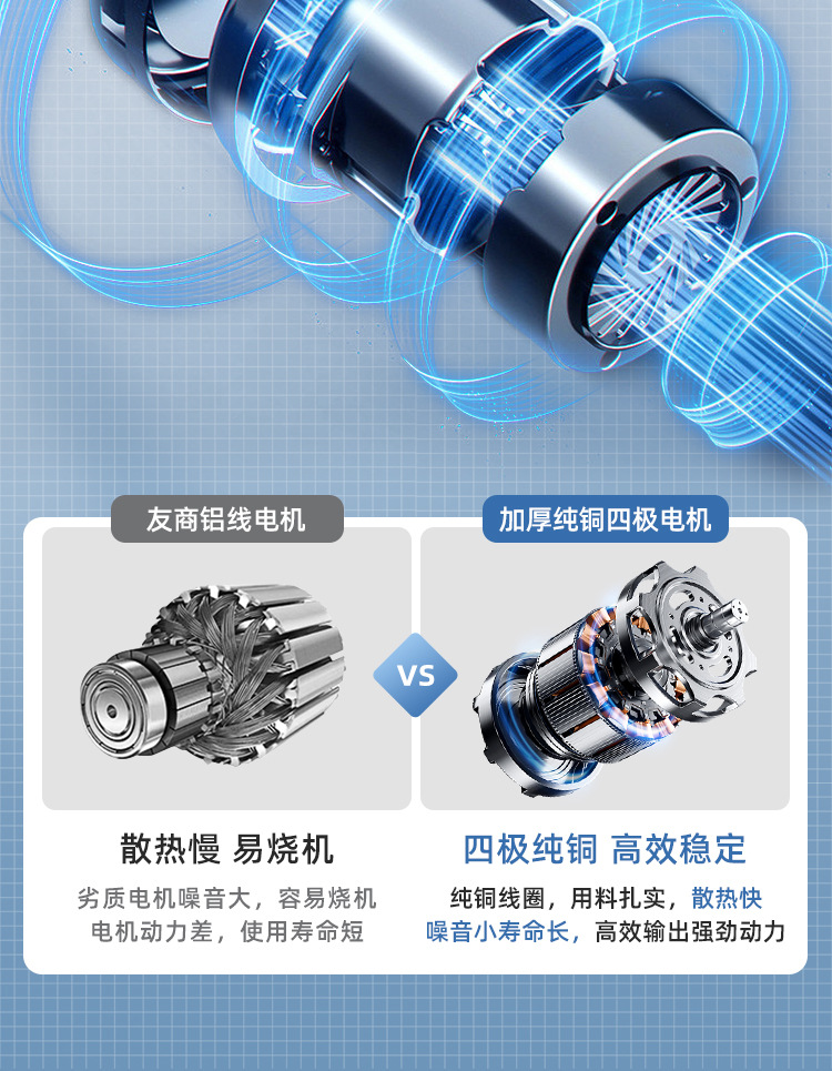 High Pressure Washer Powerful Commercial Industrial Smart Car Washer