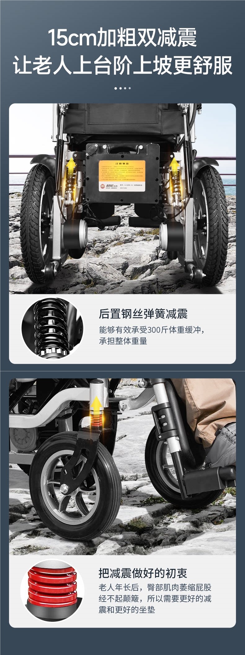 Guardian God's New Electric Wheelchair, Foldable, Lightweight, Intelligent, Fully Automatic, Special for Disabled People and the Elderly, Rural Mobility Vehicle