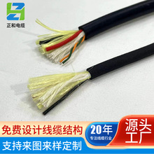 ��оrovӾ���坍�C����Ư����|��ĥ����100kgf�۰�����ˮ��|��