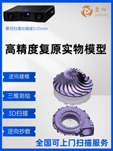 3D轨ģSyLUGģ򳭔DT