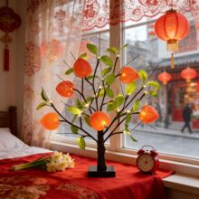 �҃ȷ���24�����ϼtɫ��������LED���늳؟�����ϲ�c�Ҿ��b���