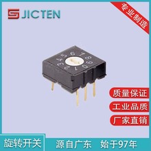 СDa܄_Pn_o_PȲֱNƬoܴa_P