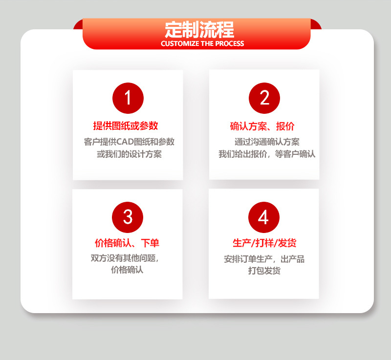 O1CN01Lo14Gt1YgLzvfwaCS_!!2208047933088-0-cib.jpg?__r__=1712733420465