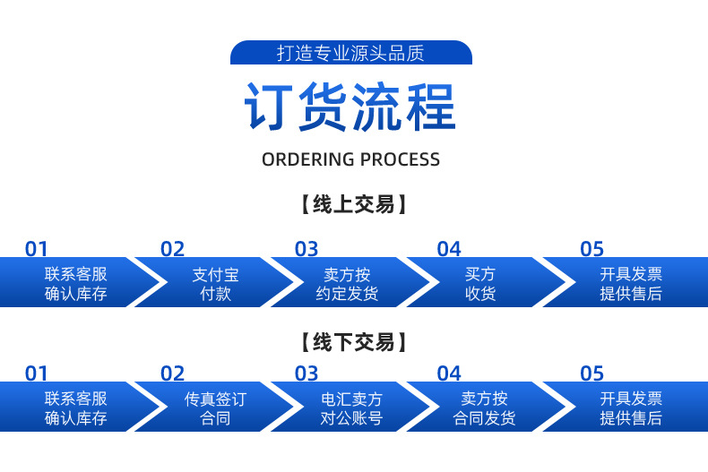 详情页-上海海域众隆科技有限公司-1_19