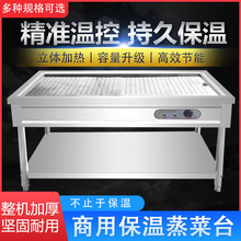 ���ò��P䓱�������̨����̨�z�^���ӿ�ͱ���̨�۲�̨��������̨