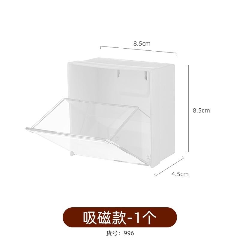 996. Entrusted box-1 magnetic model