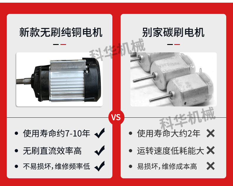 电瓶吸粮机(水印详情_08