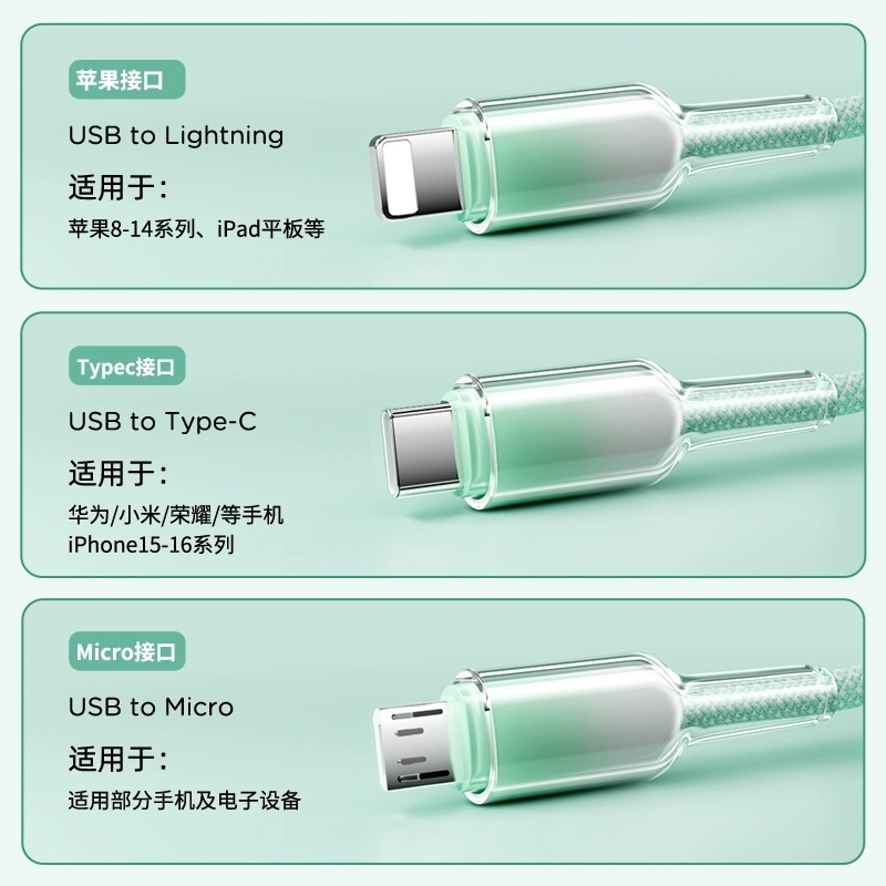 アイスクリスタルシェルグラデーションカラー1対3超高速充電データケーブルApple Android Huawei 3-in-1データケーブルに適しています|undefined