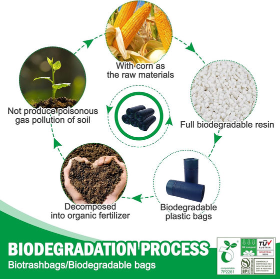 Compostable Sorting Garbage Bag Biodegradable Continuous Roll Flat Mouth Household Corn Starch Garbage Bag PLA