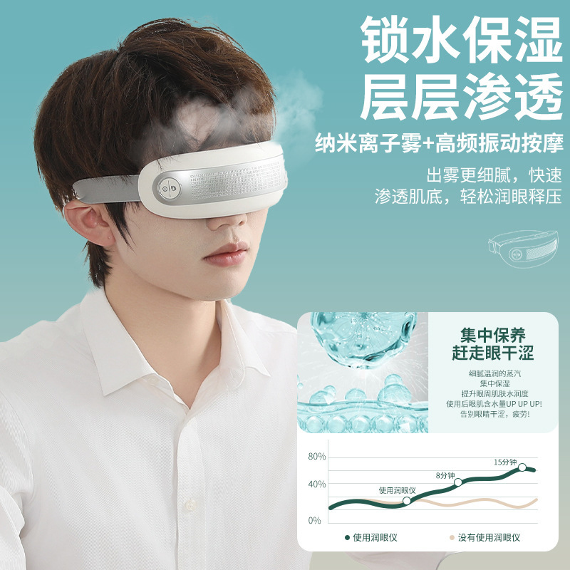 蒸気アイマスクのアイマスクの霧化アイマッサージ器の充電タイプのアイマスクのポイント振熱当てマッサージ器工場|undefined