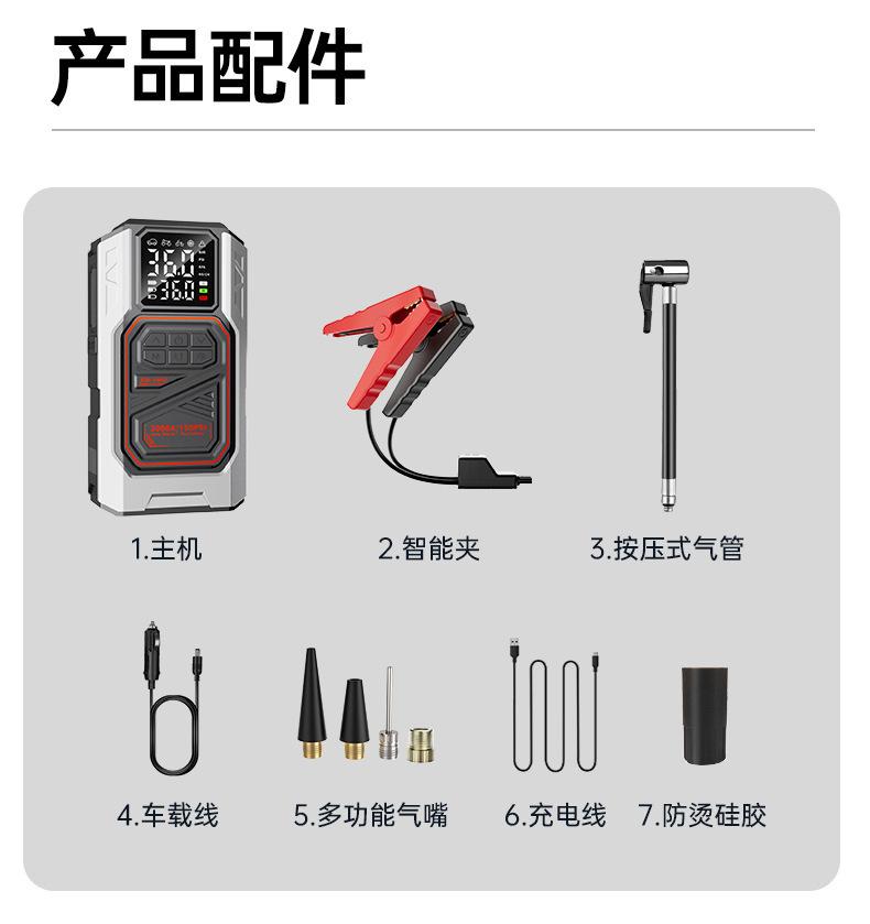 Car-mounted wireless lithium battery air pump with emergency starting power supply, integrated smart air pump for tire inflation