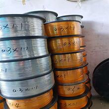 ��Ӳ�X�����ٱ�ɫ�Xܛ�z6061 6063�X�Ͻ𾀇������X���S�҉��⾀