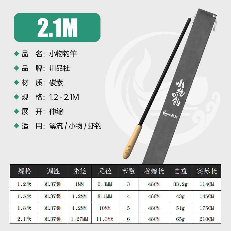 2,1 metros de mango de madera actualizado con un solo poste - Lista de compras obligatorias