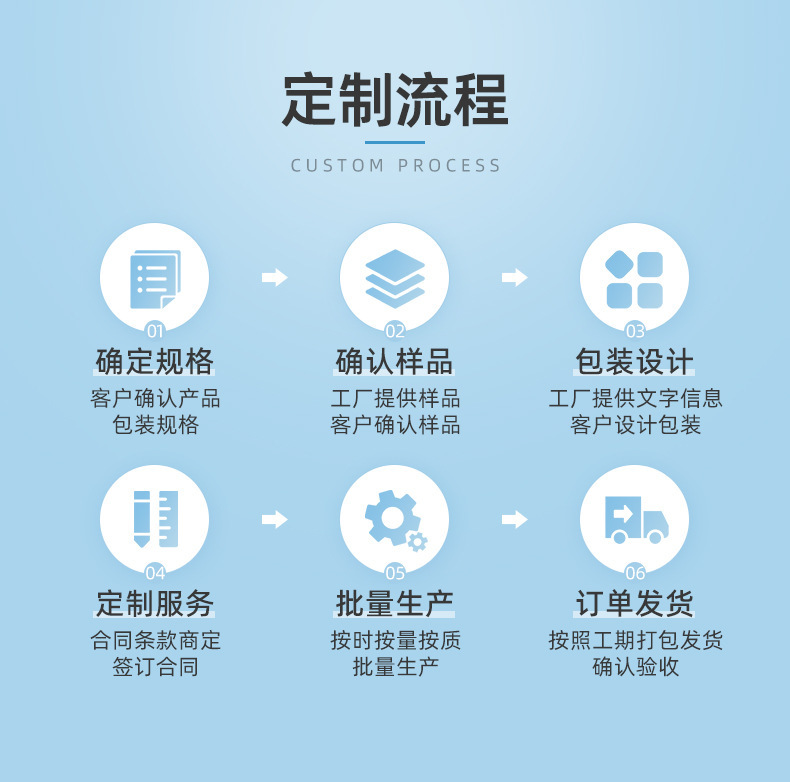 详情页（成人纸尿裤）_10