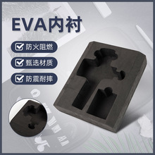 ���a�ӹ�eva���ރ��r�����p��Y�Ѓ��к��d��ײEVA���r��ˤ���