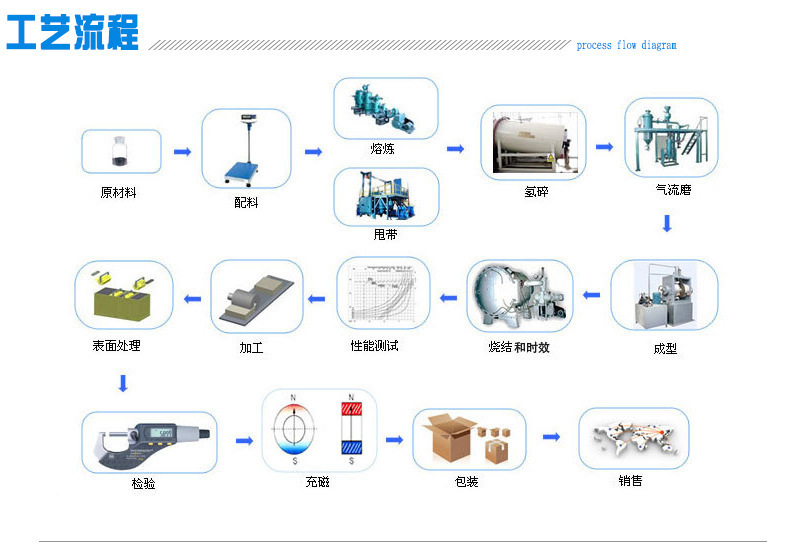 O1CN01Lobe9Y1NdBFfROTMb_!!2212790461592-0-cib.jpg?__r__=1681351058762