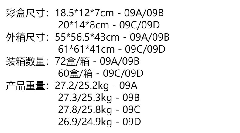 O1CN01Lv8ffw1Bs2qUoahTL_!!0-0-