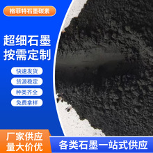 ����ʯī����Դ�����댧�w���I�����͌�늌����͸ߜظ߼��ɶ� ��