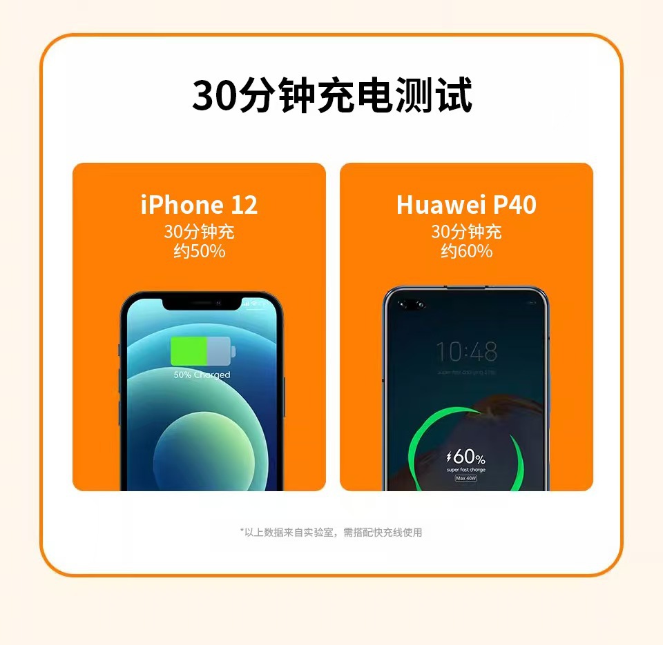 Car Charger Digital Display Multi-Port 4Usb One to Four Fast Charging Car Cigarette Lighter Pd Mobile Phone Charging Head Cable Set
