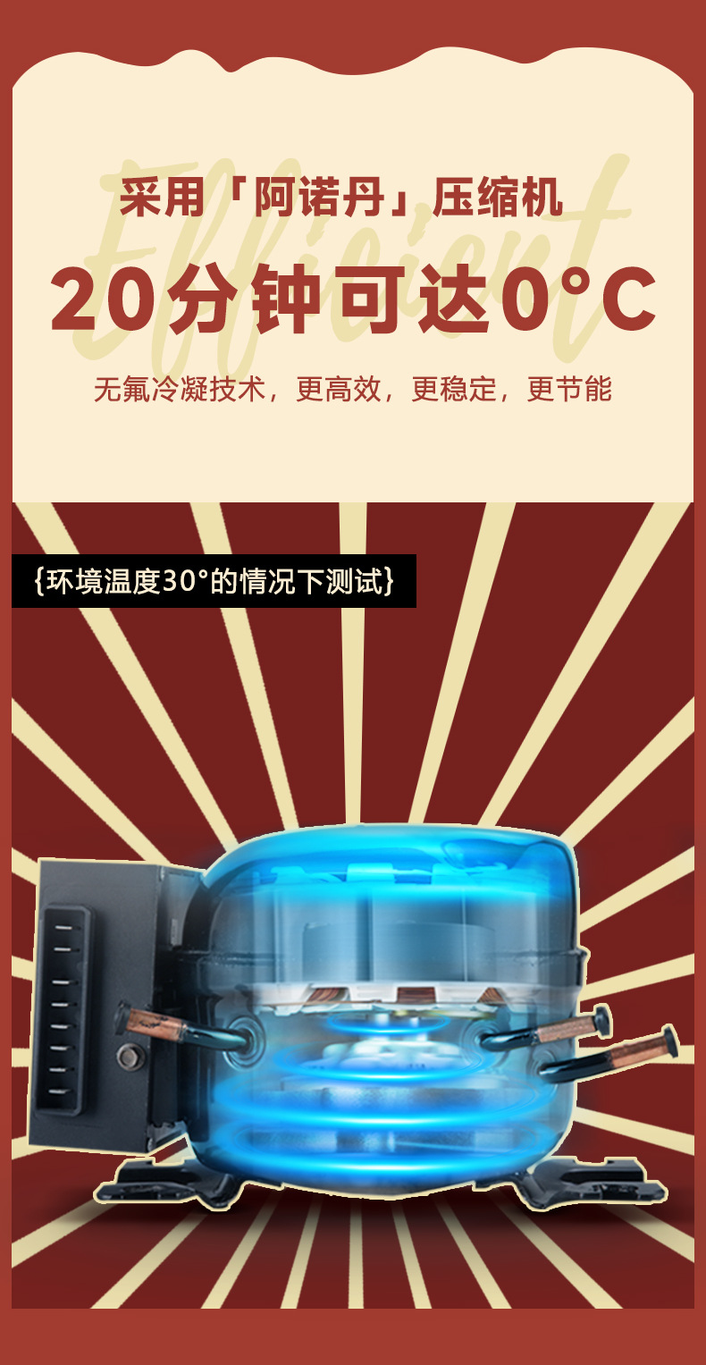 Cross-Border Car Refrigerator, Car Compressor Refrigerator, Refrigeration Mini Refrigerator, Dual-Use for Car and Home, Small Freezer Refrigerator