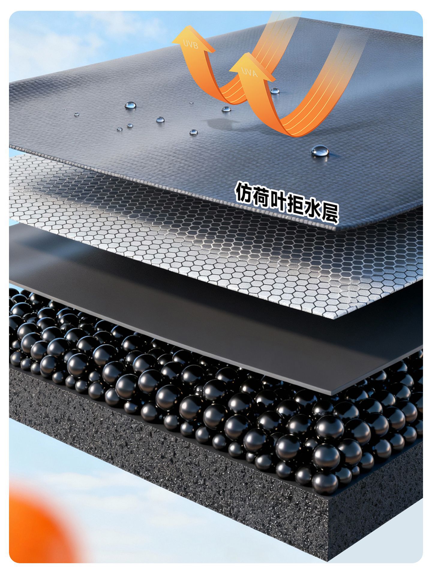 Suitable for Electric Vehicles, Winter Electric Scooter Rain Cover, New Detachable Motorcycle Wind Shield, Sun Protection