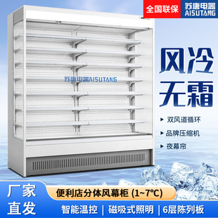 �����LĻ�����w�C��ʽ�L��ر��r������չʾ������711�B�i����