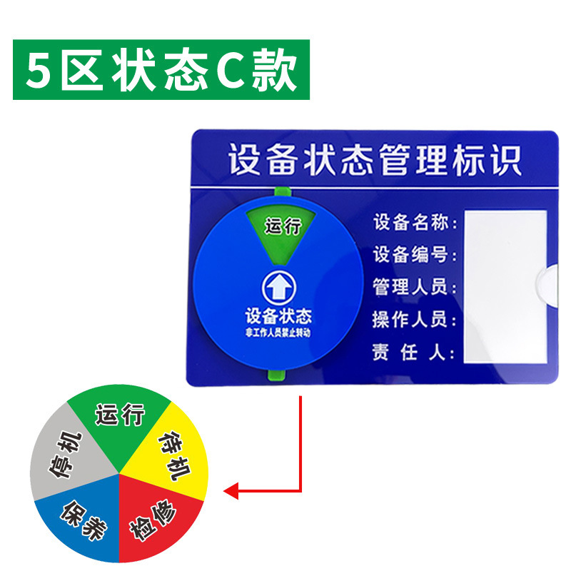 Zone 5 status c type; 9x6cm
