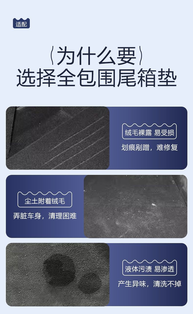 Trumpchi S7 Trunk Mat Full Surround Car Decoration Accessories Modified Trumpchi S7 Trunk Mat New