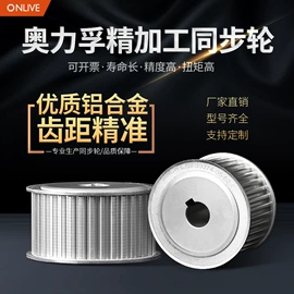 传动带;带轮;其他行业专用