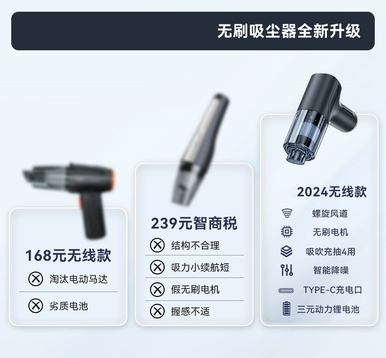 Car vacuum cleaner blowing and suction integrated wireless large suction hand-held small car portable brushless mini vacuum cleaner