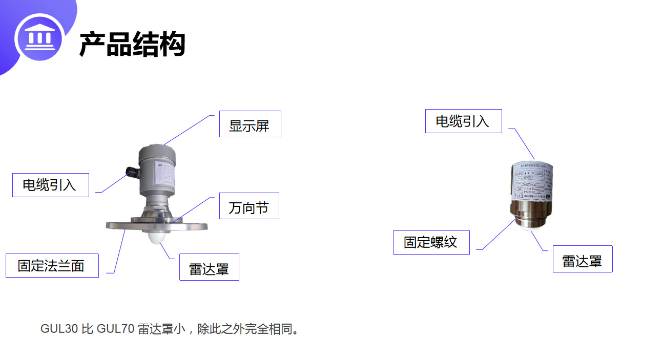雷达物位仪详图 (1)