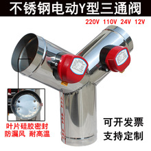 P늄ͨyܵLyք{yֹyֹyYTy51-400