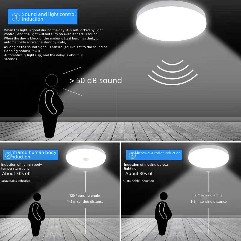 LED induction physiological smart modern and minimalistic ceiling…