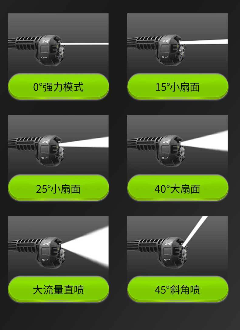 Customized [New Double-Pin] Cordless Car Washer Portable High-Pressure Water Gun with Lithium Battery for Home Car Washing