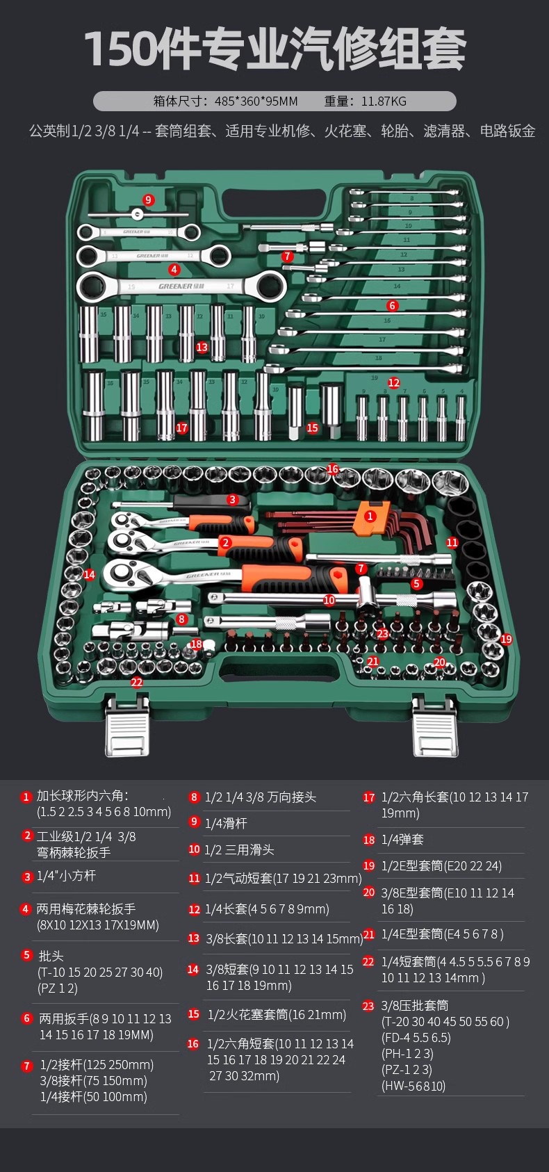 Suitable for Green Forest Auto Repair Tool Set, ratchet quick socket wrench, car maintenance, motorcycle maintenance