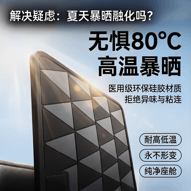 2026 New Model Car Anti-Slip Mat, High-End Dashboard Decoration, Mobile Phone Holder and Storage Pad for Car Use